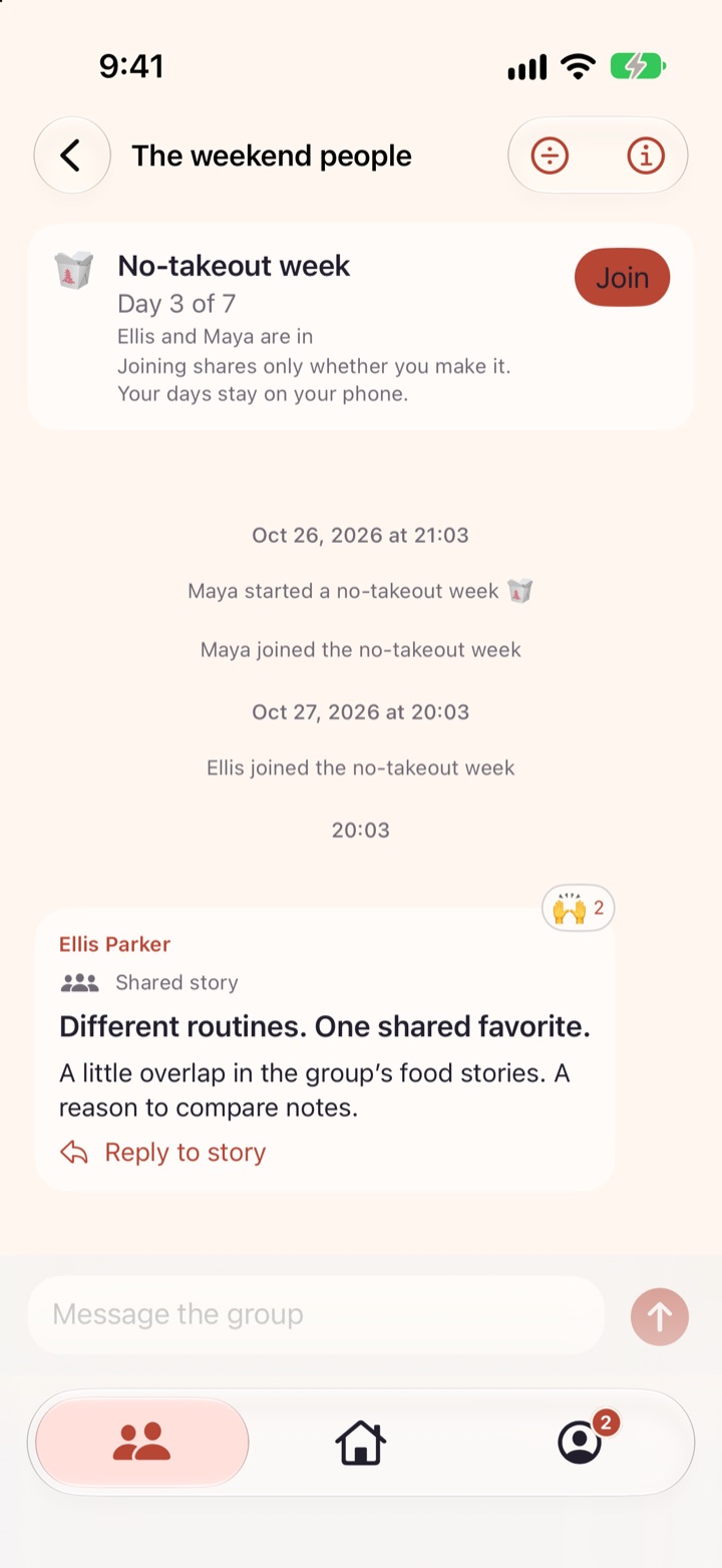 The weekend people group in melo. Challenge card: No-takeout week, day 3 of 7, Ellis and Maya are in, with a Join button. Below, a shared story from Ellis with two reactions.